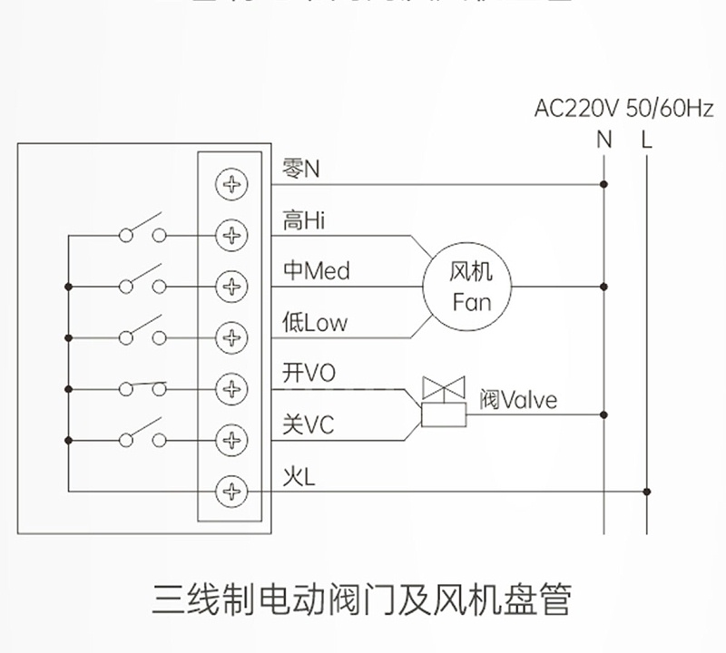 艾德默液晶溫控器三線(xiàn)制電動(dòng)閥門(mén)及風(fēng)機盤(pán)管