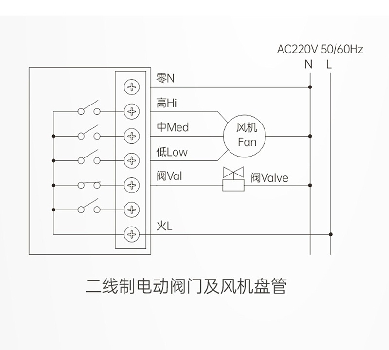 艾德默液晶溫控器二線(xiàn)制電動(dòng)閥門(mén)及風(fēng)機盤(pán)管