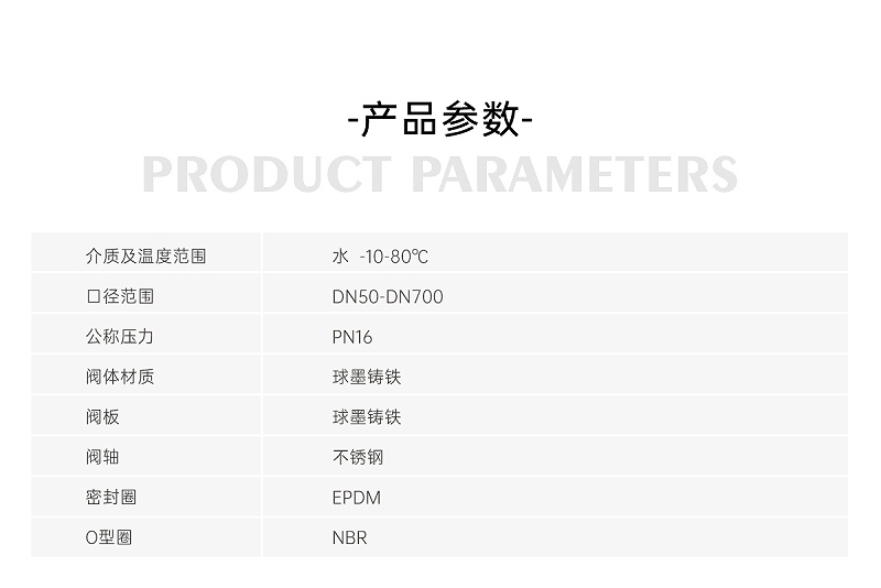 中央空調對夾蝶閥的作用-艾德默閥門(mén)