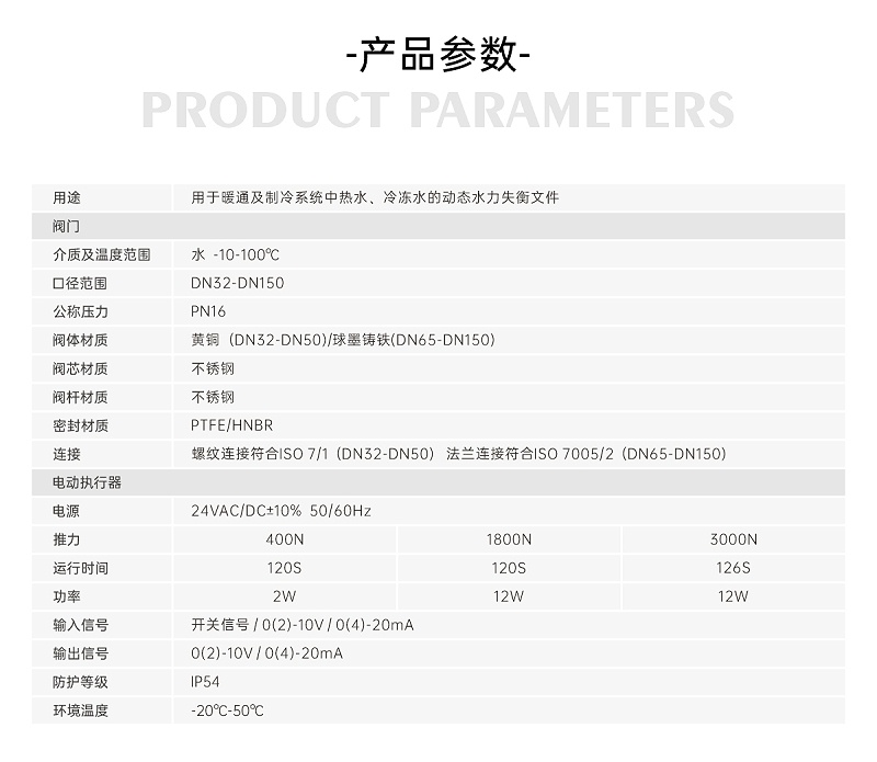 暖通電動(dòng)調節閥圖例-艾德默閥門(mén)