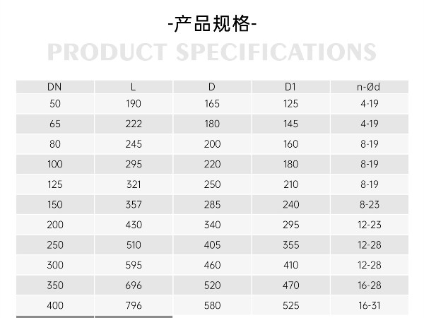 空調每層供水主管道上安裝y型過(guò)濾器-艾德默閥門(mén)