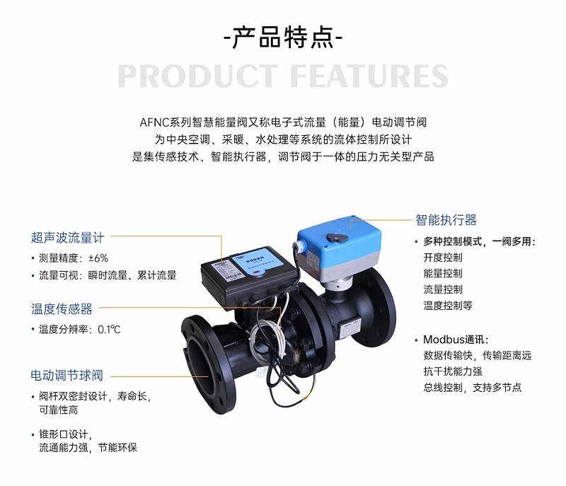 艾德默閥門(mén)揭秘，智慧能量閥裝在供水還是回水上