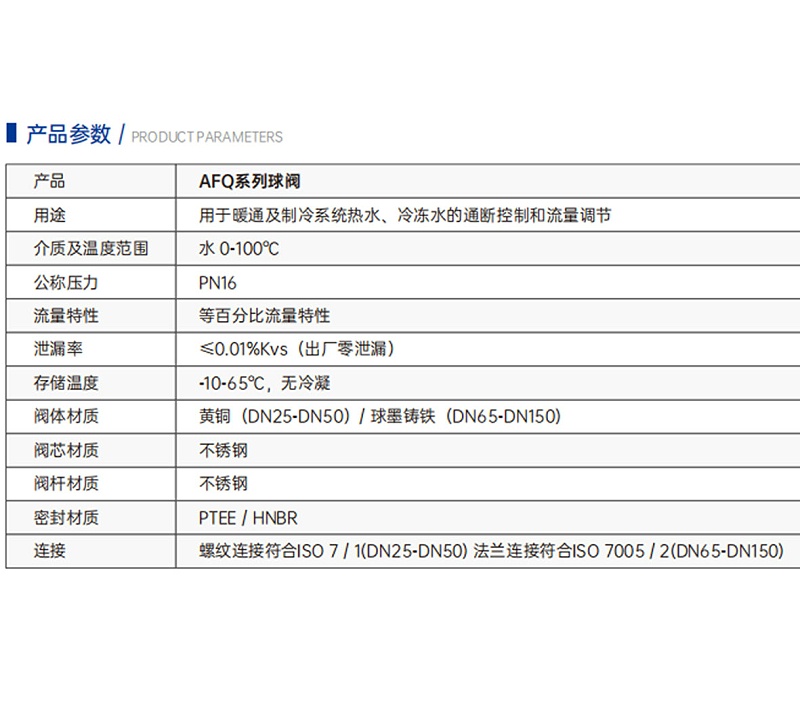 比例積分閥的產(chǎn)品參數