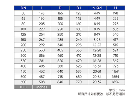 暗桿閘閥能做多少壓力口徑-艾德默閥門(mén)