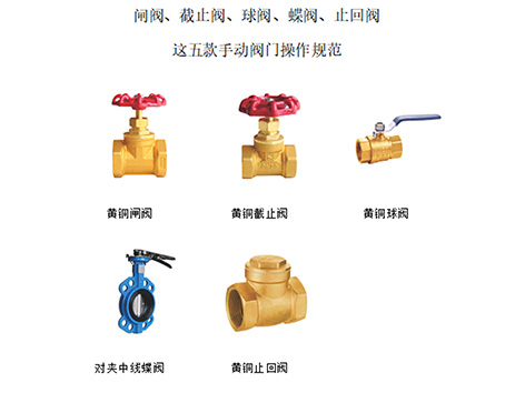 閘閥、截止閥、球閥、蝶閥、止回閥這五款閥門(mén)操作規范(1)