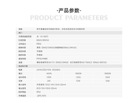中央空調電動(dòng)調節閥內漏故障處理方法-艾德默閥門(mén)