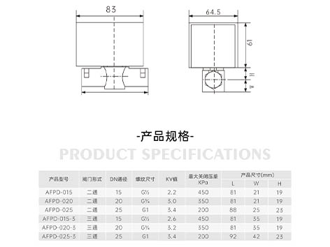 中央空調DN50二通閥沒(méi)箭頭怎么安裝-艾德默閥門(mén)