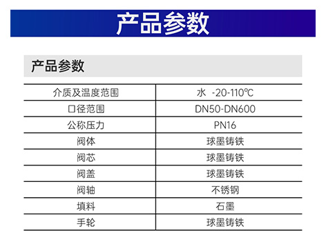 中央空調水系統閘閥為什么不能半開(kāi)-艾德默閥門(mén)