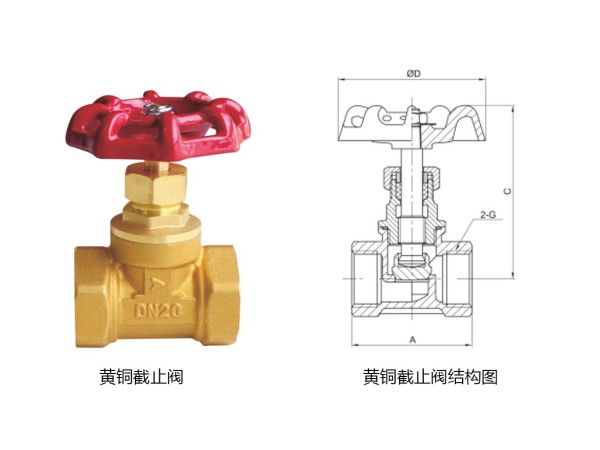 中央空調截止閥方向反了有什么影響-艾德默閥門(mén)