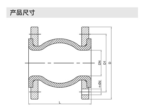 橡膠軟接頭的內部結構