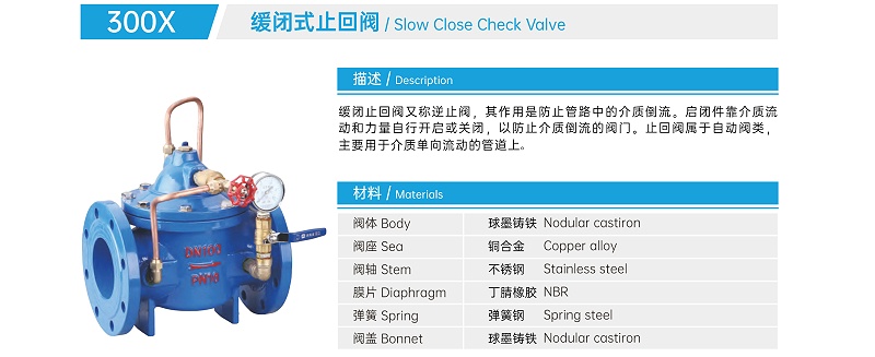 止回閥選擇規范依據是什么-艾德默閥門(mén)