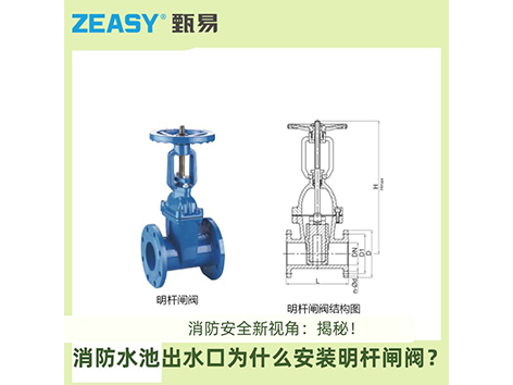 <i style='color:red'>消防安全</i>新視角：揭秘！消防水池出水口為什么安裝明桿閘閥？