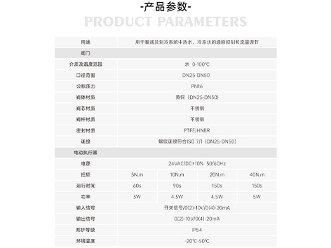 中央空調電動(dòng)球閥應用-艾德默閥門(mén)