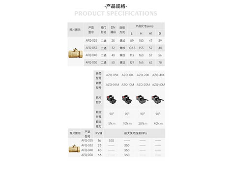 艾德默閥門(mén)廠(chǎng)家指導：電動(dòng)球閥斷了怎么取出？