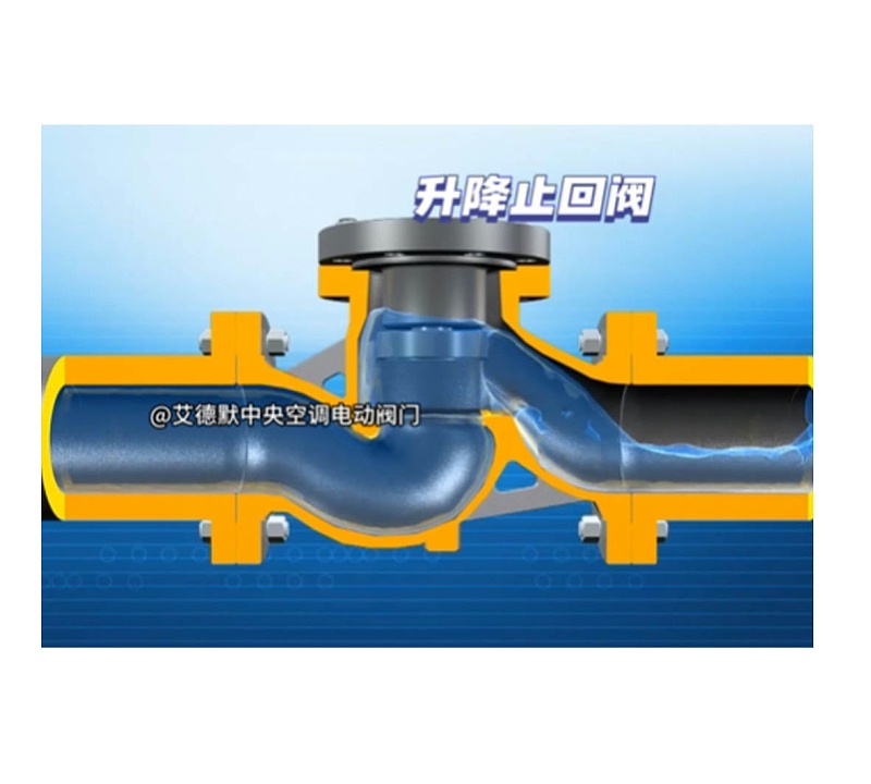 供水管道止回閥的種類(lèi)及圖例-艾德默閥門(mén)