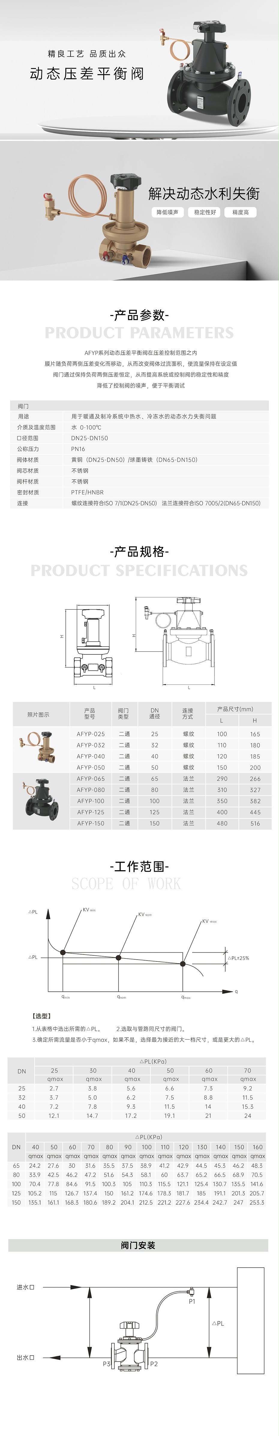 艾德默動(dòng)態(tài)壓差平衡閥AFYP系列