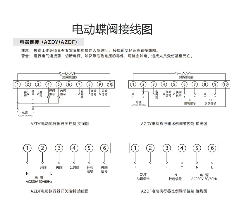 電動(dòng)蝶閥的接線(xiàn)圖
