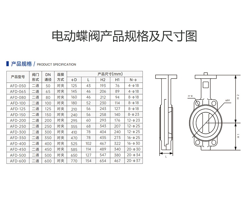 艾德默電動(dòng)蝶閥產(chǎn)品規格及尺寸圖