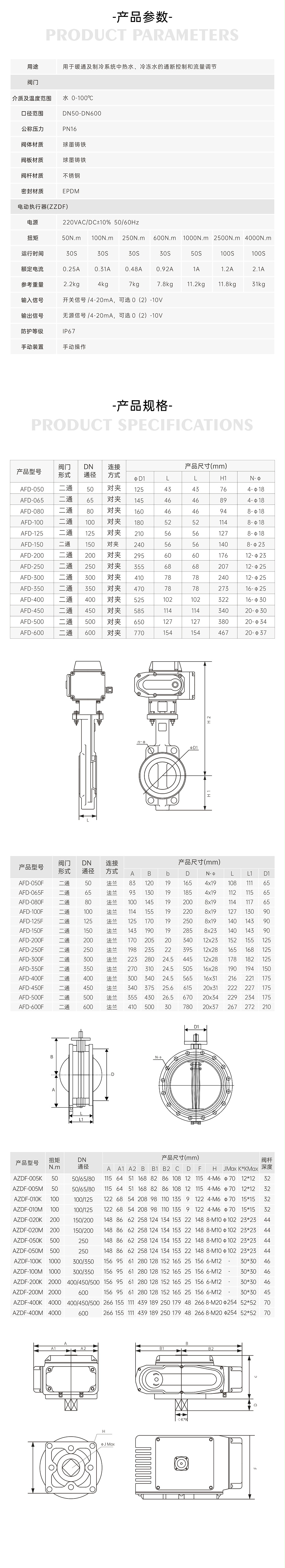 艾德默電動(dòng)蝶閥