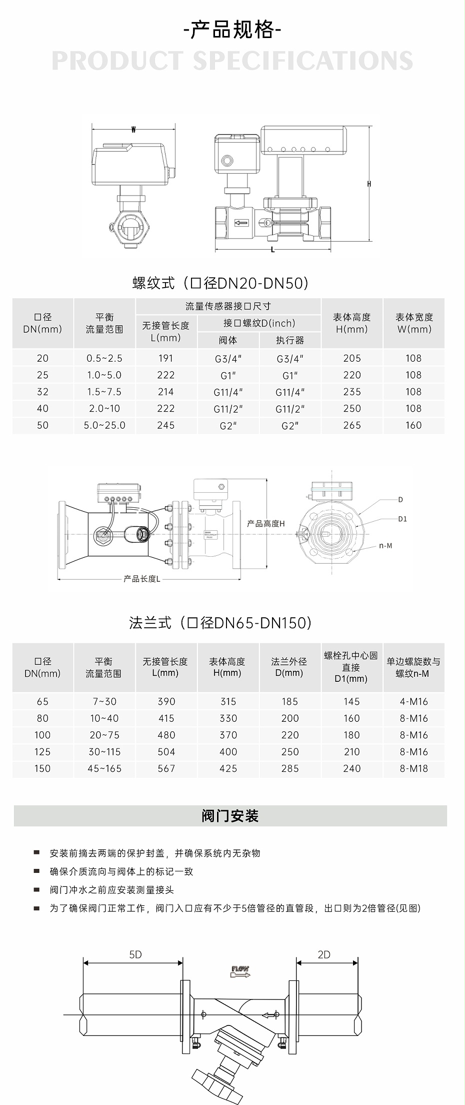 艾德默智慧能量閥AFNC