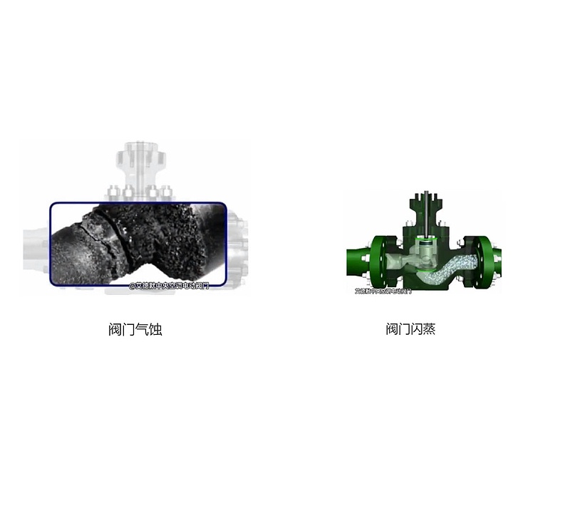 艾德默揭秘：閥門(mén)氣蝕和閃蒸的區別，別再傻傻分不清！
