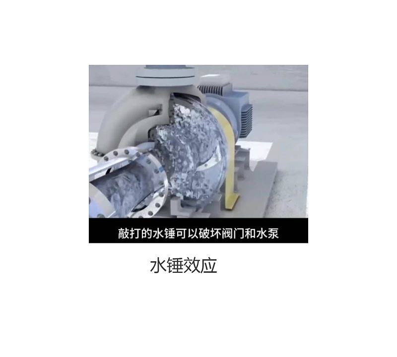 艾德默閥門(mén)廠(chǎng)家為您解答：水錘效應的危害與消除