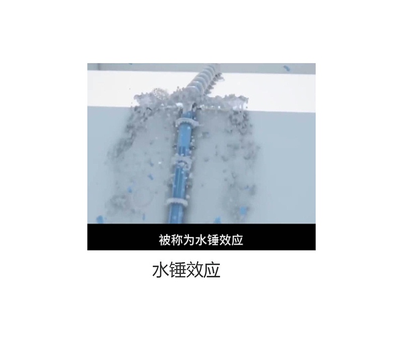 艾德默閥門(mén)廠(chǎng)家為您解答：水錘效應的危害與消除