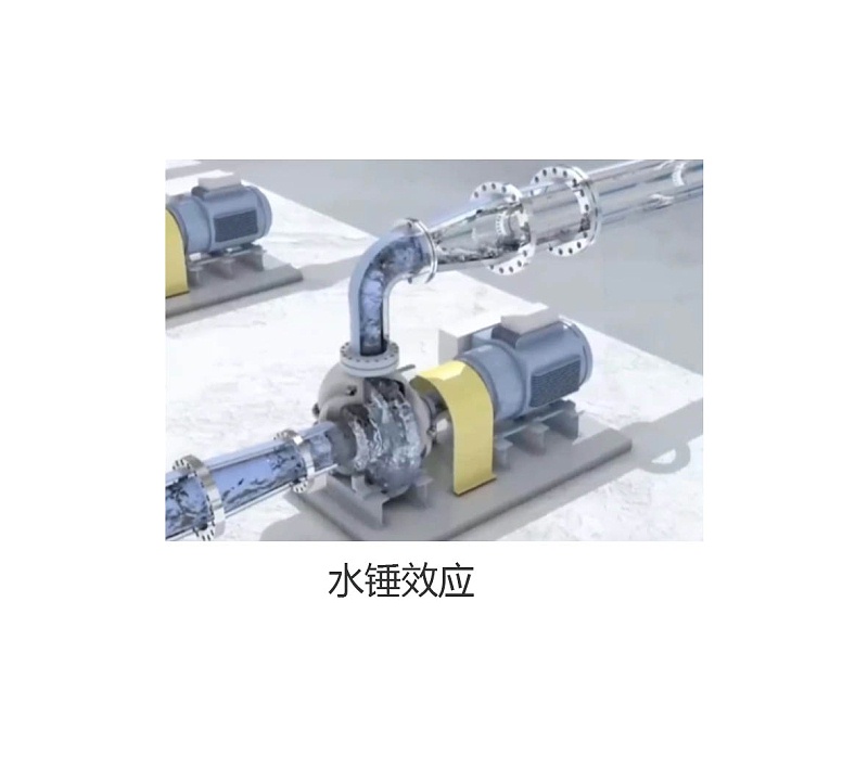 艾德默閥門(mén)廠(chǎng)家為您解答：水錘效應的危害與消除