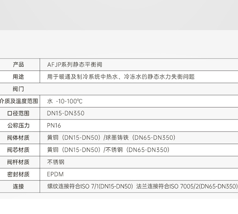 靜態(tài)平衡閥可以調節末端的壓力嗎-艾德默閥門(mén)
