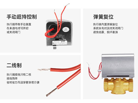 【艾德默閥門(mén)】空調系統末端設電動(dòng)二通閥的作用？