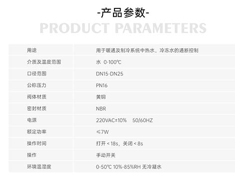 【艾德默閥門(mén)】空調系統末端設電動(dòng)二通閥的作用？