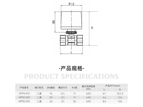 【艾德默閥門(mén)】解析：電動(dòng)二通球閥如何應對水阻挑戰