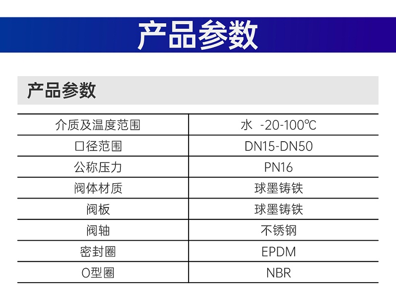 柱塞閥和截止閥的區別和用處-艾德默閥門(mén)