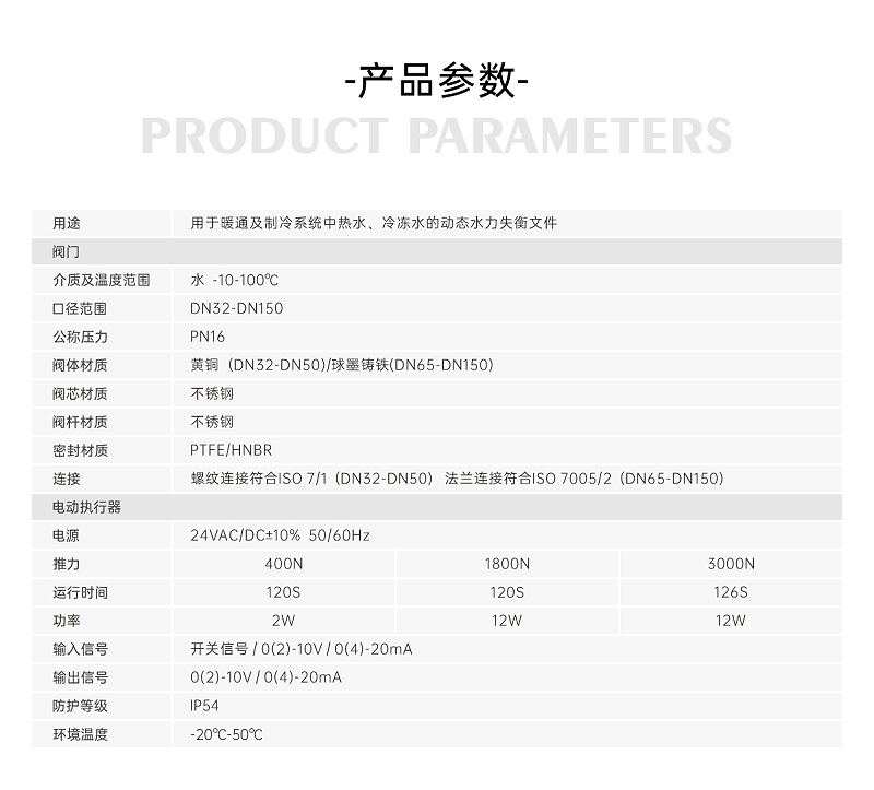 艾德默閥門(mén)解析：供熱系統中電動(dòng)調節閥門(mén)的選型方法和原理？