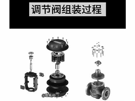 暖通電動(dòng)調節閥圖例-艾德默閥門(mén)