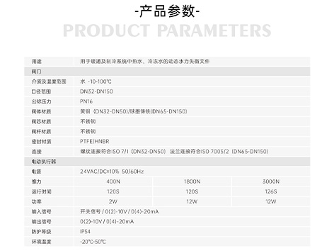 中國知名電動(dòng)調節閥幫我列舉一下-艾德默閥門(mén)