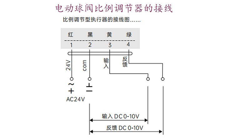 電動(dòng)球閥比例型執行器的接線(xiàn)