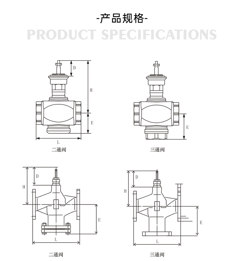 配電房氣體滅火系統中的常閉電動(dòng)閥怎么接線(xiàn)-艾德默閥門(mén)