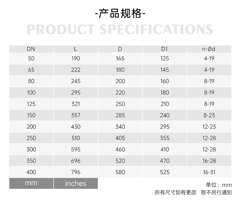 空調機組水管上y型過(guò)濾器阻力-艾德默閥門(mén)