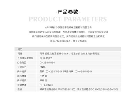 分集水器的平衡閥為什么要放在回水管上-艾德默閥門(mén)