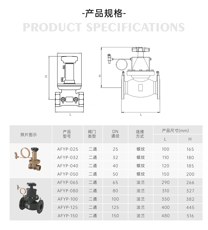 空調水管動(dòng)態(tài)壓差平衡閥是裝進(jìn)水還是回水-艾德默閥門(mén)