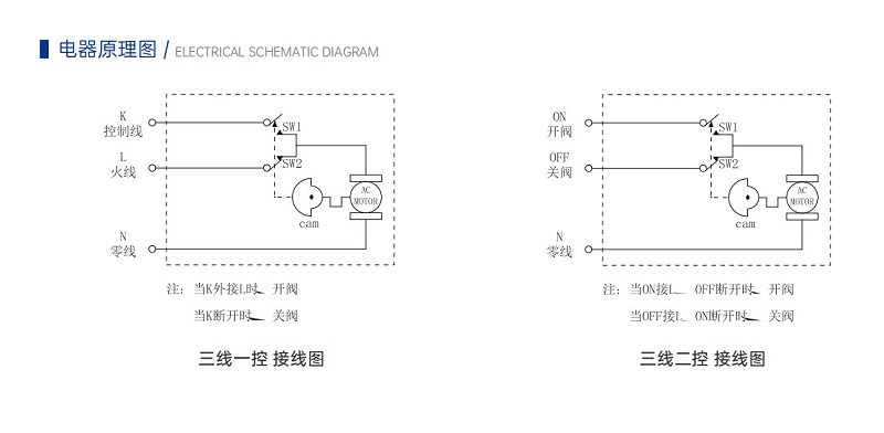 電動(dòng)二通閥（三線(xiàn)制）電器原理圖