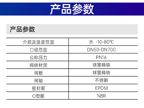中央空調法蘭渦輪中線(xiàn)蝶閥閥桿維修的詳細步驟-艾德默閥門(mén)
