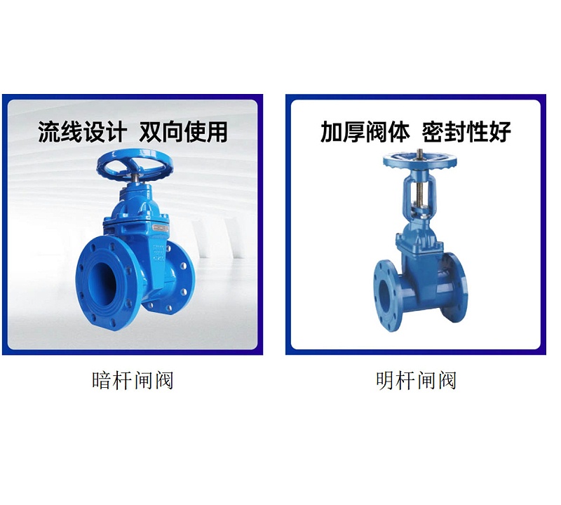 樓宇暖氣閥門(mén)用閘閥還是截止閥好-艾德默閥門(mén)