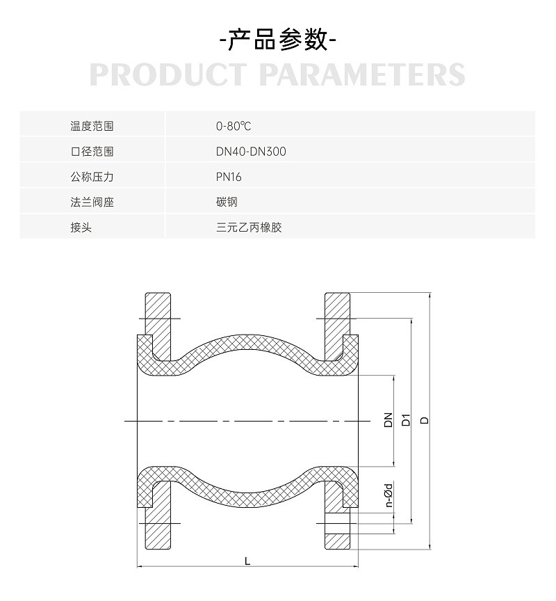 風(fēng)機盤(pán)管出風(fēng)口軟連接規范要求-艾德默閥門(mén)